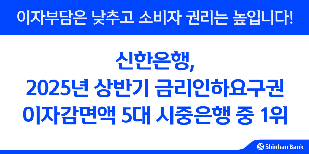 신한은행, 2025년 상반기 금리인하요구권 이자감면액 5대 시중은행 중 1위
