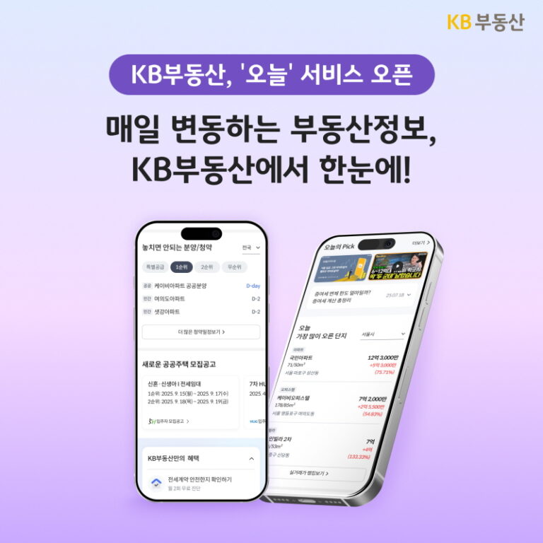 KB부동산, ‘오늘’ 서비스 오픈