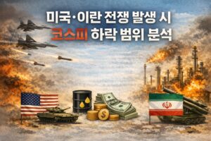 미국•이란 전쟁 발생 시 코스피 하락 범위 분석. 그림=AI