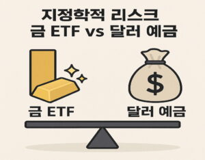 지정학적 리스 크 금ETF vs 달러 예금. 그림=AI
