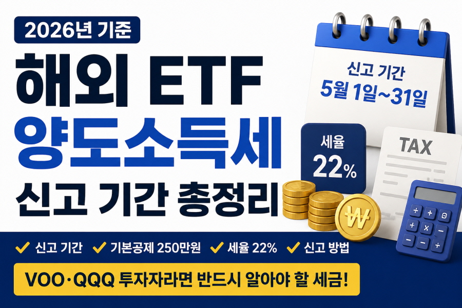 해외 ETF 양도소득세 신고 기간 총정리